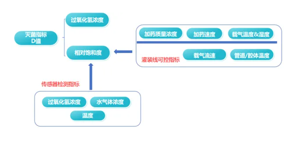 1722501381505851vSWo.png image.png