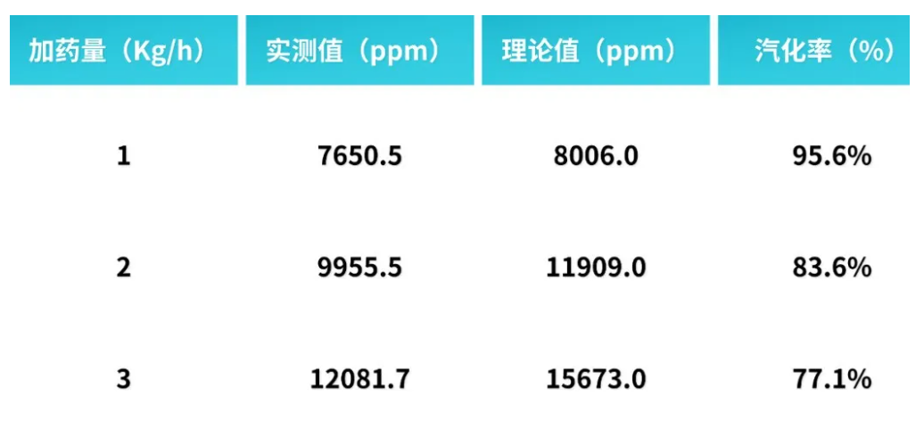 1722501654773383LDdg.png image.png